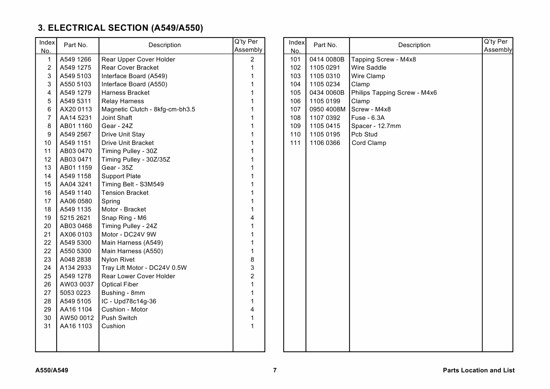 RICOH Options A550 PAPER-TRAY-UNIT Parts Catalog PDF download-4